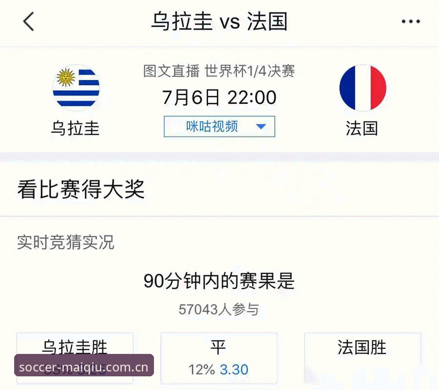 深度揭秘世界杯投注数据背后的秘密：老用户教你如何看盘口、玩竞猜