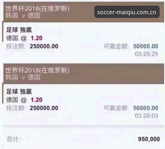 世界杯买球平台深度评测：最新世界杯实时盘口功能全面体验报告