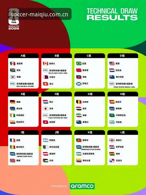 世界杯买球平台详解：2026赛事投注官网入口与行业趋势分析
