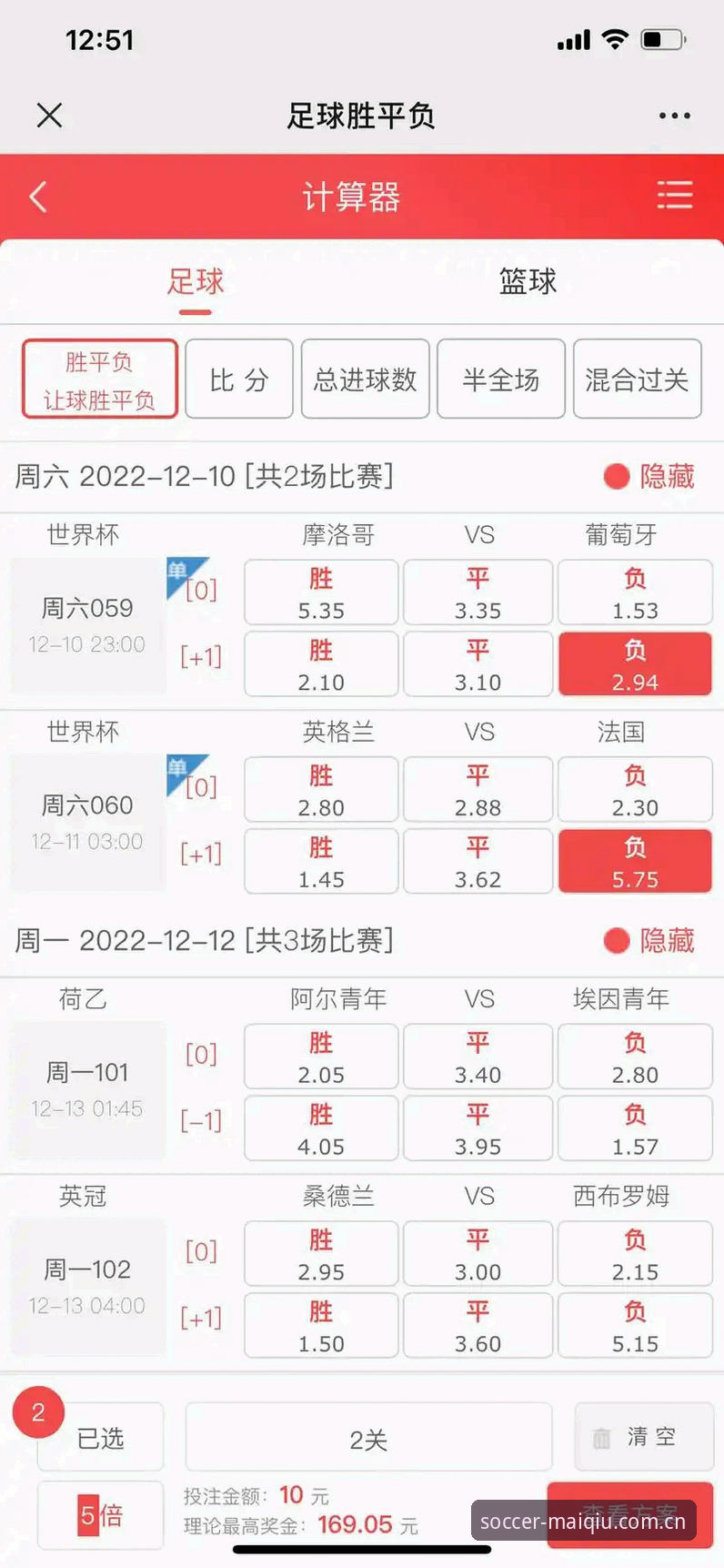 世界杯赛事数据：投注者必须掌握的5个核心分析维度